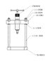 Potence Hydraulique Silentblocs